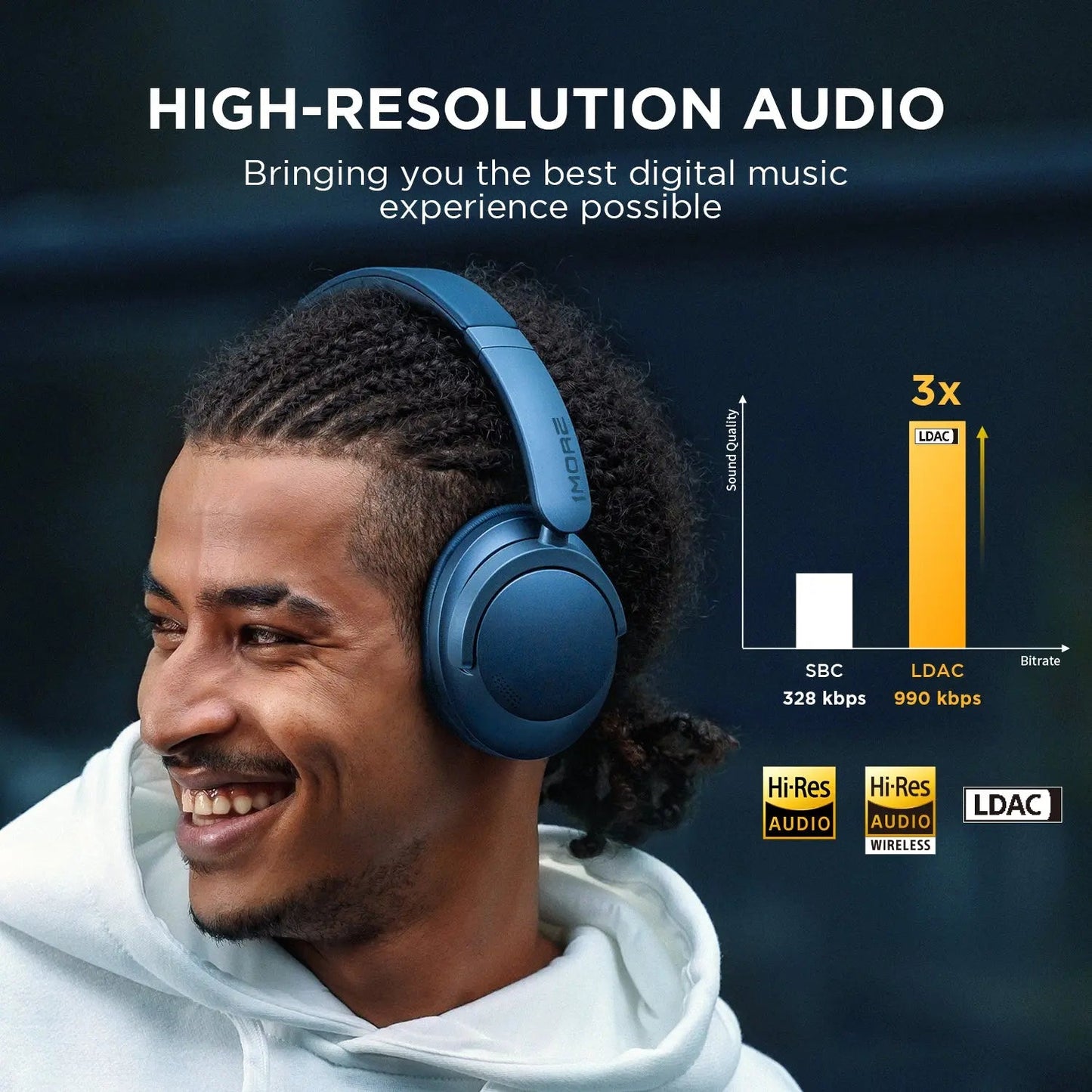 Sonoflow Wireless Active Noise Cancelling Headphones - Tech - store