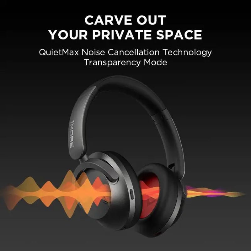 Sonoflow Wireless Active Noise Cancelling Headphones - Tech - store