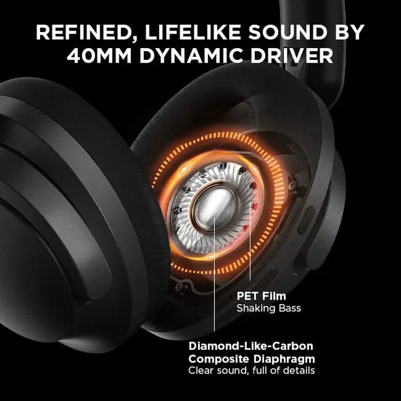 Sonoflow Wireless Active Noise Cancelling Headphones - Tech - store