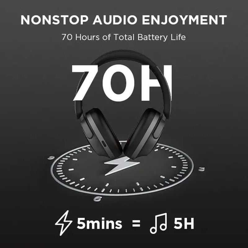 Sonoflow Wireless Active Noise Cancelling Headphones - Tech - store
