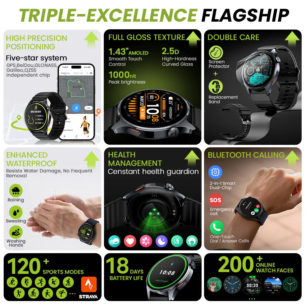 HAYLOU Watch 4S Smartwatch – 1.43" AMOLED, Bluetooth Calling, 120+ Sports Modes, 18-Day Battery, Built-in GPS Tech-store