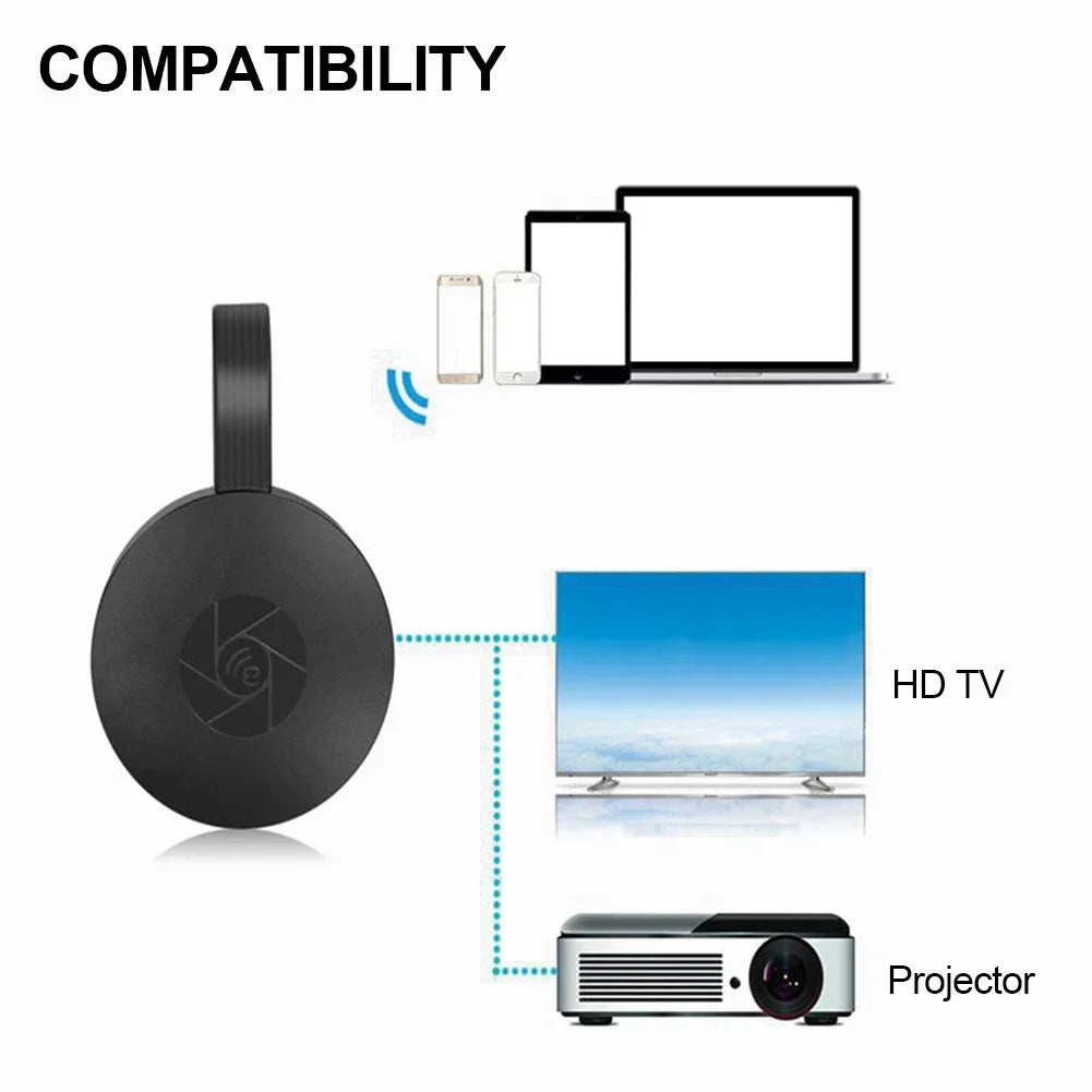 Wireless HDMI Display Adapter, 1080P HD Screen Mirroring for Phone, Tablet, Laptop to TV or Projector, WiFi Connection